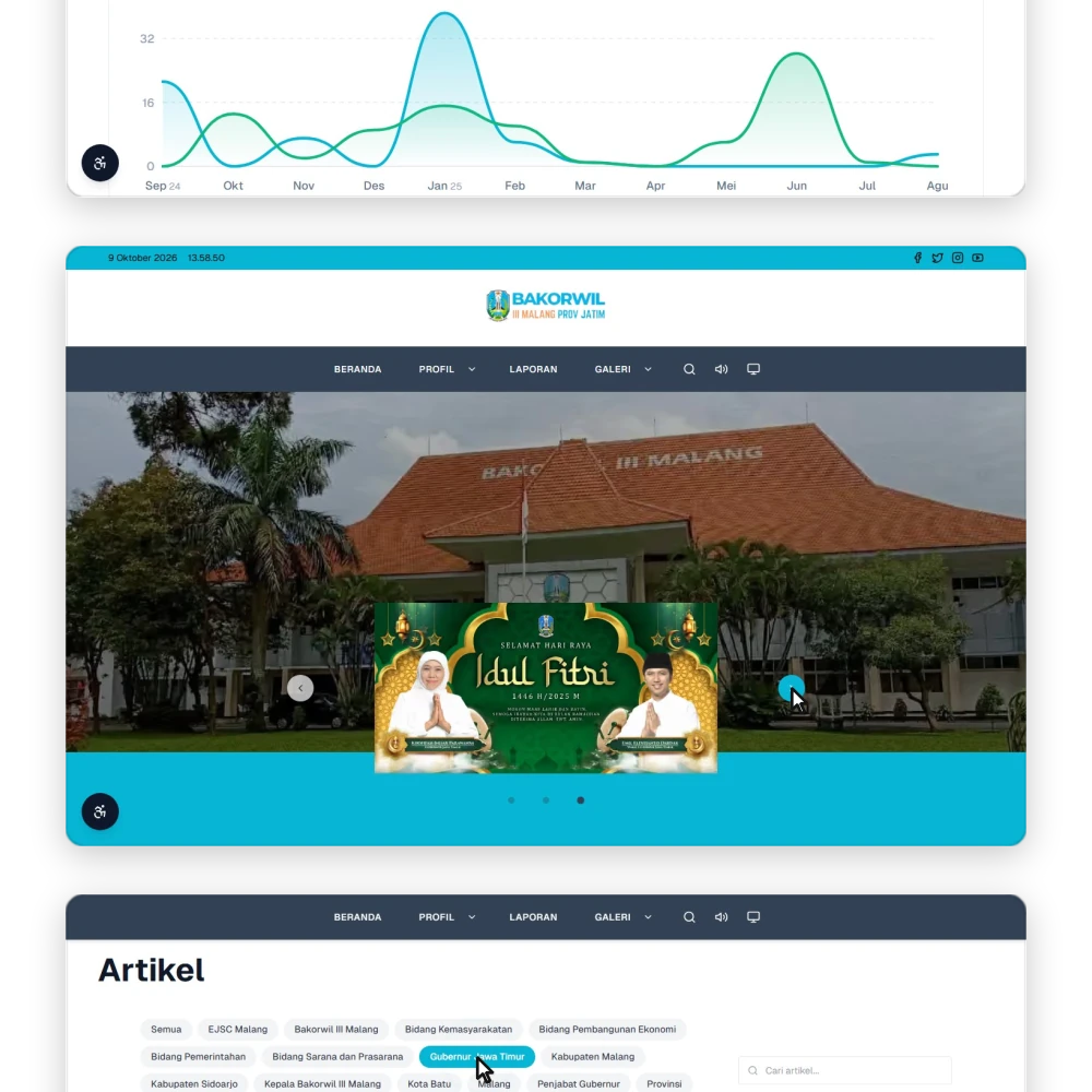 Bakorwil Replatform - WordPress to Headless CMS