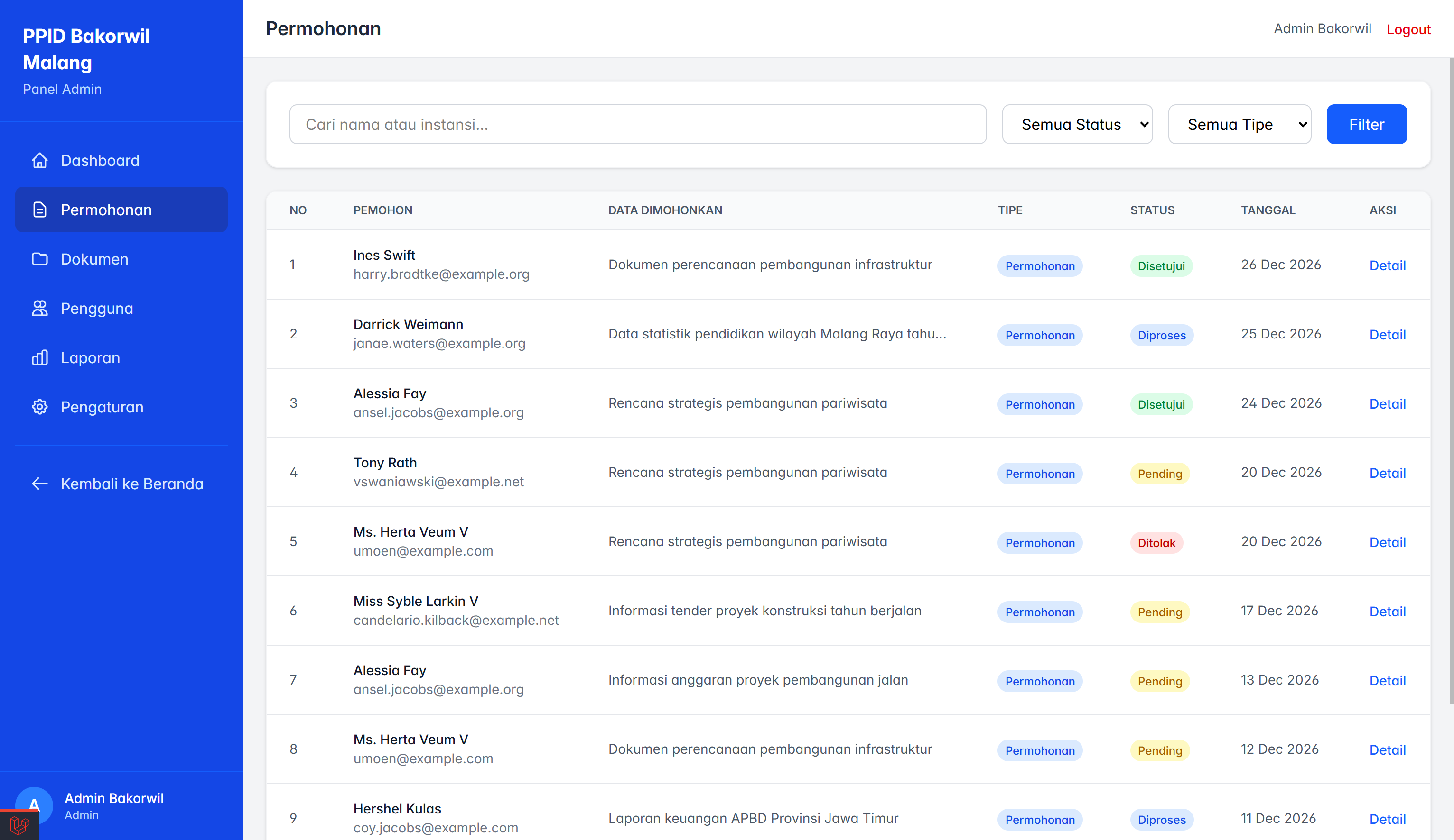 Admin request queue with status filters